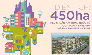 Hấp dẫn đầu tư của khu đô thị sinh thái bậc nhất Đà Nẵng