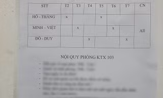 Bảng nội quy "thét ra lửa" ở ký túc xá: Dẫn người yêu về, chơi game hét to... đều bị phạt