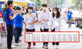 Đáp án tham khảo các mã đề môn Tiếng Anh kỳ thi vào lớp 10 tại Hà Nội năm 2023
