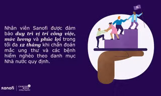 Sanofi ra mắt chương trình toàn cầu hỗ trợ cho nhân viên bị ung thư và các bệnh lý nghiêm trọng