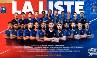 Đội hình 'tỷ Euro' của Pháp và hành trình tới trận bán kết World Cup