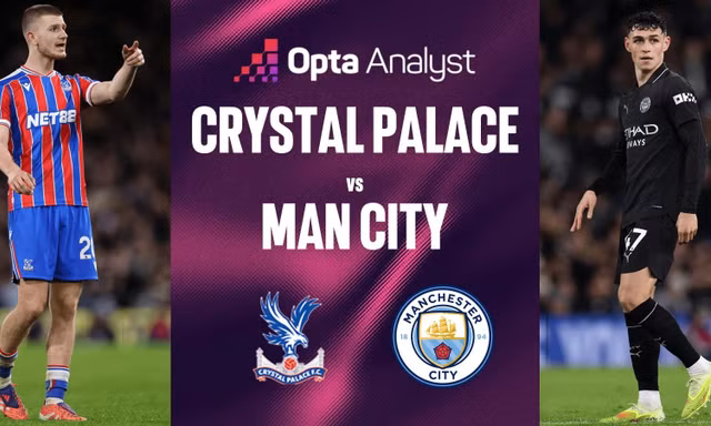Crystal Palace vs Man City
