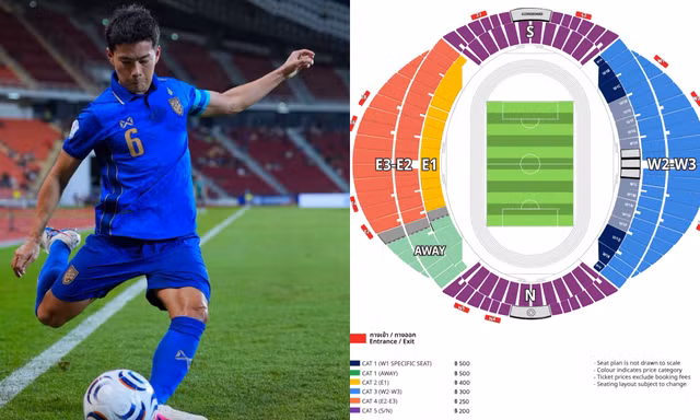 Khán giả Thái Lan kém mặn mà với ASEAN Cup 2026, vé Chung kết rẻ hơn vòng bảng?