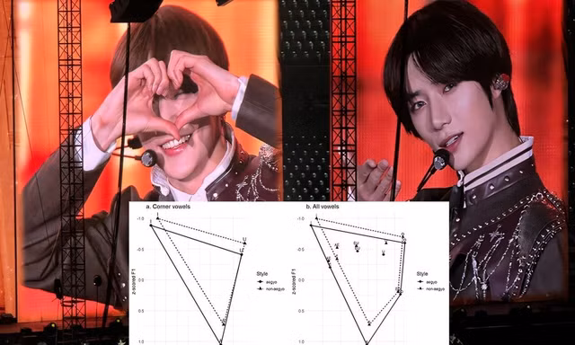 Tại sao 'aegyo' lại đáng yêu đến vậy?