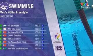 Trực tiếp Asiad 20 ngày 25/9: Bốn kình ngư Việt Nam giành quyền vào chung kết các loạt bơi chung kết