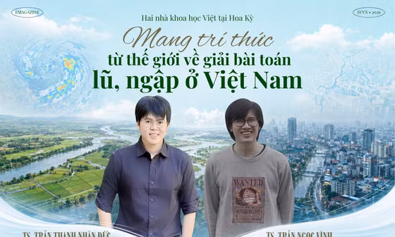 Mang tri thức từ thế giới về giải bài toán lũ, ngập ở Việt Nam