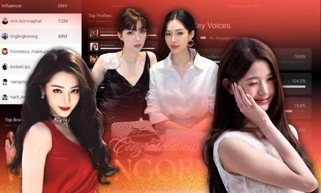 Fashion Week SS2027: Jang Won Young vượt qua Jisoo, Nhiệt Ba dẫn đầu C-Biz