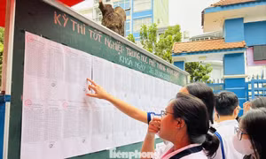 Thí sinh dự thi kỳ thi tốt nghiệp THPT năm 2025 tại TPHCM. Ảnh: Nguyễn Dũng