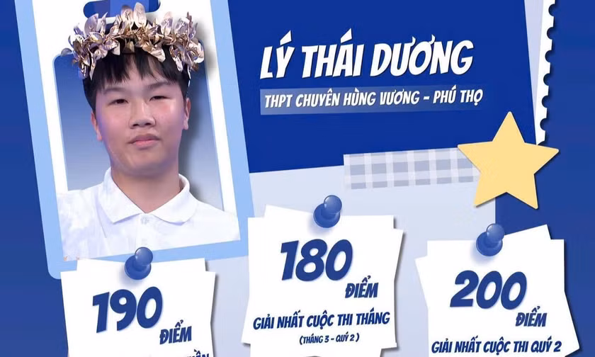 Phú Thọ huy động gần 5.000 người cổ vũ Lý Thái Dương thi chung kết Đường lên đỉnh Olympia
