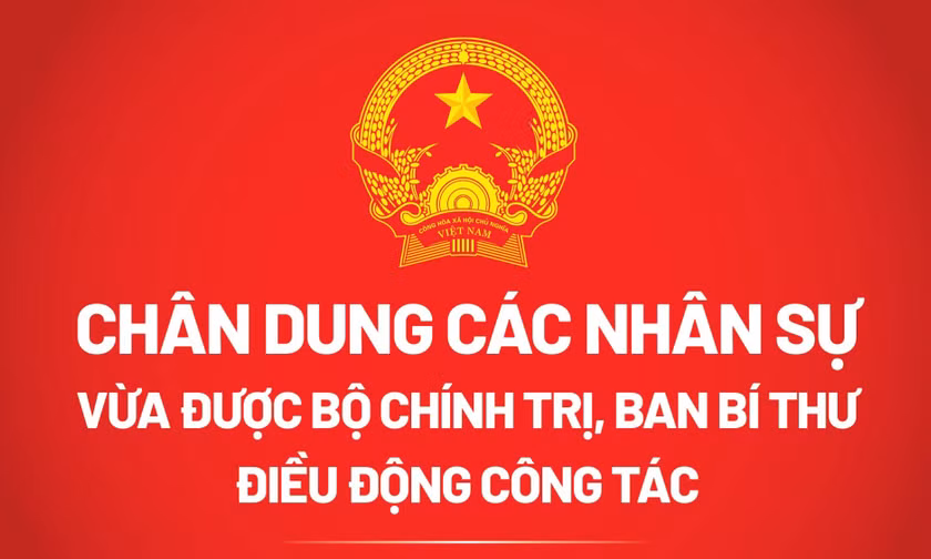 Chân dung các nhân sự vừa được Bộ Chính trị, Ban Bí thư điều động công tác