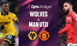 Nhận định Wolves vs MU, 03h00 ngày 9/12: Thời cơ hiếm có