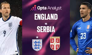 Nhận định Anh vs Serbia, 02h45 ngày 13/11: Tinh chỉnh đội hình
