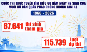 Nữ sinh lớp 9 nhất tuần đầu thi tìm hiểu 10 nữ dân quân pháo phòng không Lam Hạ