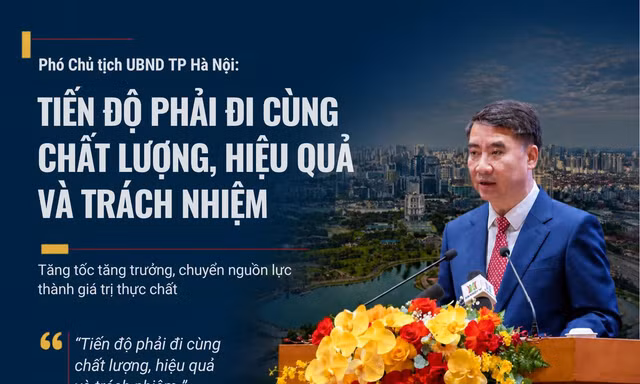 Phó Chủ tịch UBND TP Hà Nội: Tăng trưởng phải đi cùng chất lượng, hiệu quả và trách nhiệm