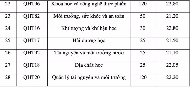 tu-nhien-3.png