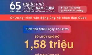 Số tiền ủng hộ nhân dân Cuba vượt 310 tỷ đồng