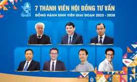 Ra mắt Hội đồng tư vấn, đồng hành với sinh viên, giai đoạn 2023 – 2028