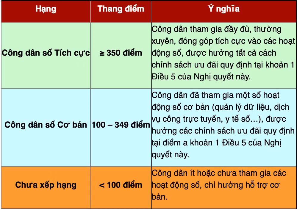 anh-man-hinh-2025-12-22-luc-101929.png