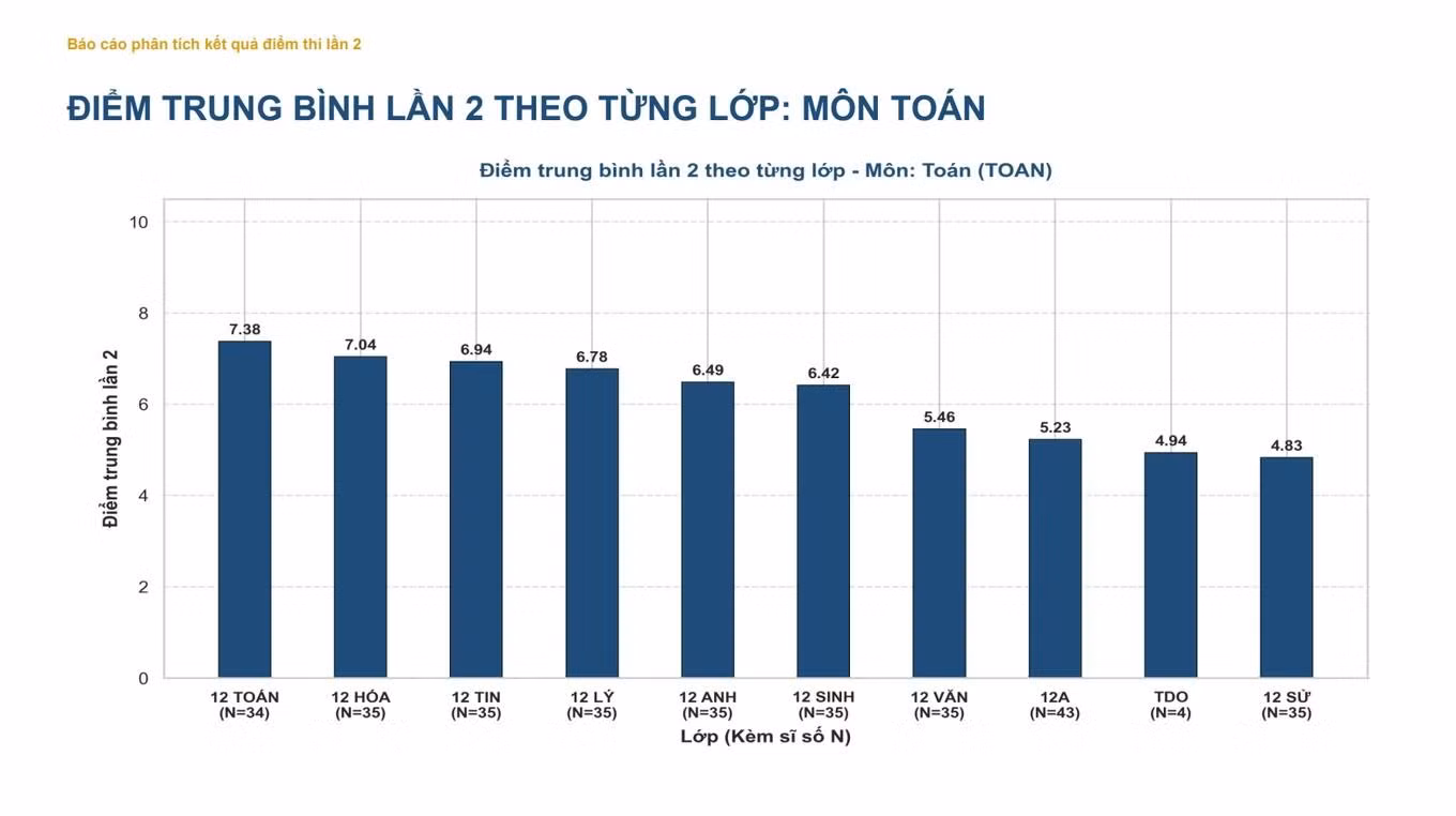 mon-toan-1787105967486png.jpg