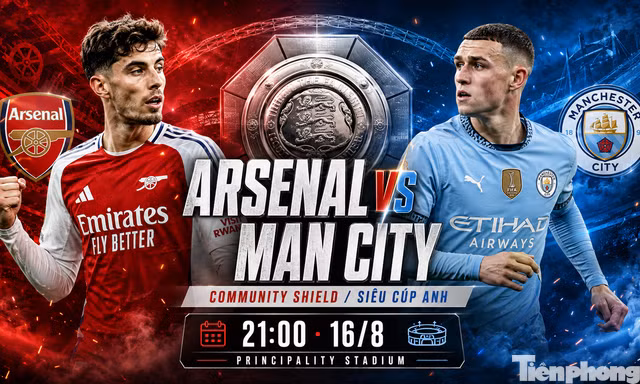Nhận định Siêu cúp Anh: Arsenal vs Man City, 21h00 ngày 16/8: Danh hiệu đầu tiên