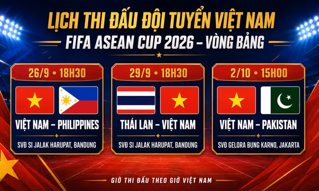 Lịch thi đấu mới nhất FIFA ASEAN Cup 2026 của tuyển Việt Nam: Quyết đấu đấu Thái Lan ngày 29/9