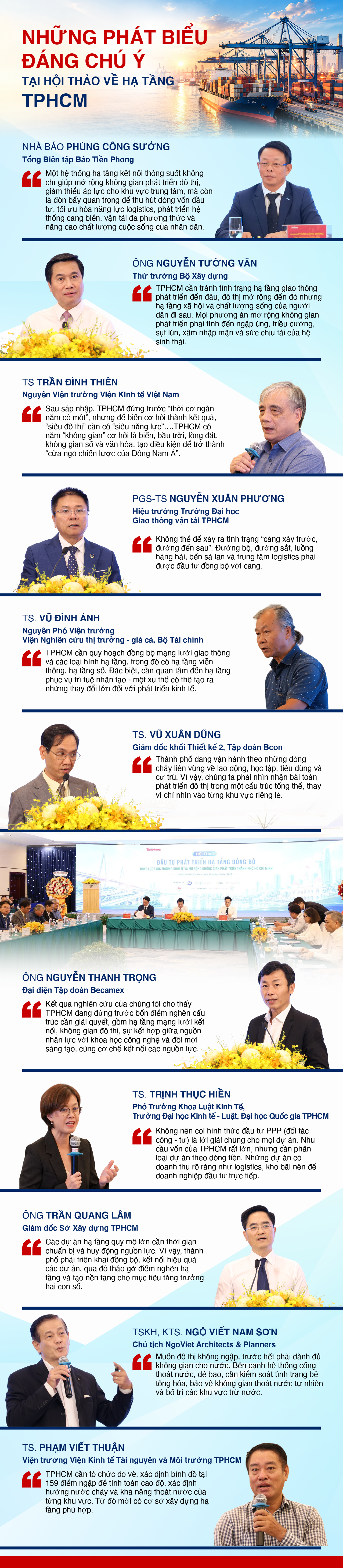 Những phát biểu đáng chú ý về 'siêu đô thị' TPHCM Những phát biểu đáng chú ý về 'siêu đô thị' TPHCM