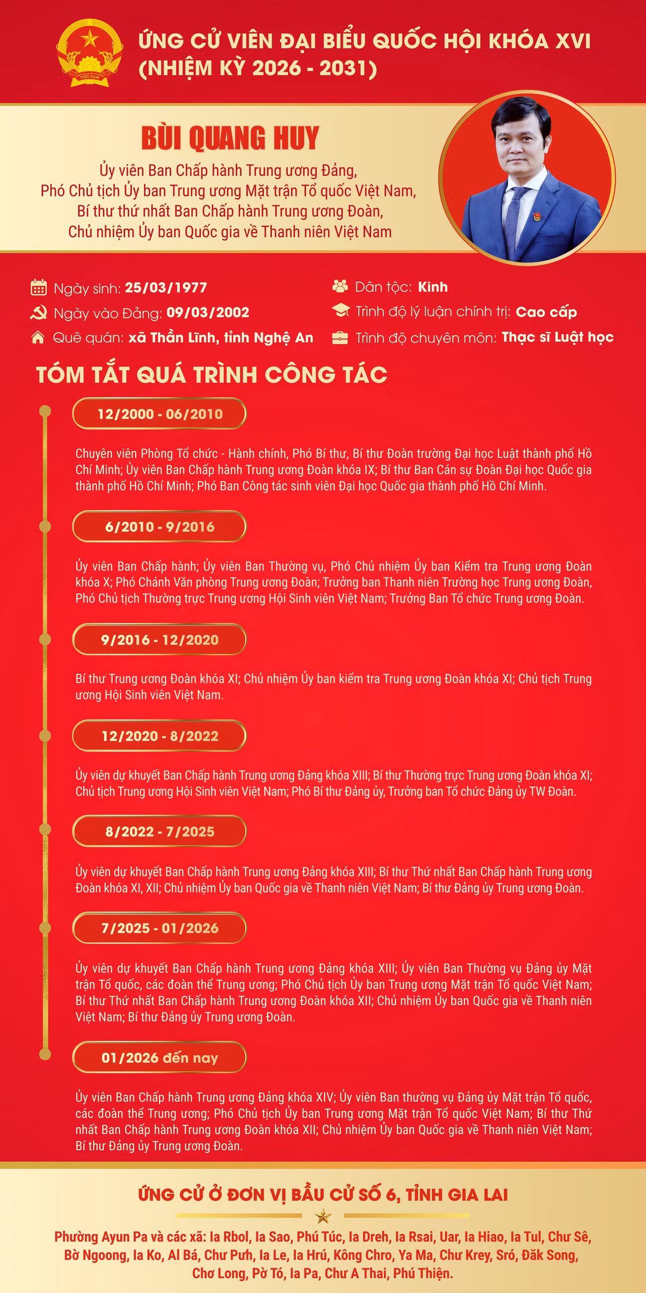 info-b1.png