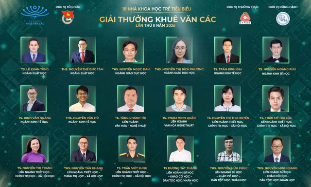 Lộ diện 18 ứng viên tiêu biểu Giải thưởng Khuê Văn Các năm 2026