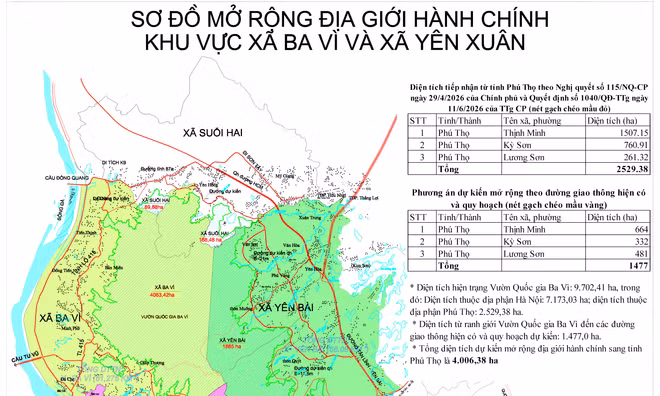 Phú Thọ lấy ý kiến người dân việc chuyển một phần diện tích về Thủ đô Hà Nội