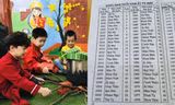 Tuổi Âm lịch nhiều hơn 1 tuổi so với Dương lịch do tính thời gian trong bụng mẹ?