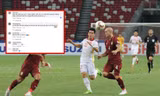 Sau khi mất vé vào Chung kết AFF Cup 2020, các CĐV quá khích "tấn công" Facebook Tiến Linh
