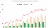 Ngày cuối năm 2021, Hà Nội thêm 1.914 ca mắc COVID-19