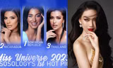 Miss Universe 2023: Hoa hậu Bùi Quỳnh Hoa được Missosology đánh giá mạnh thứ 3 châu Á