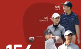 154 VĐV tranh cúp Vô địch Golf Quốc gia năm 2023 – Cúp VinFast 