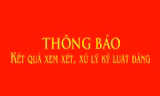 An Giang: Kỷ luật 22 cán bộ, chiến sĩ Công an thành phố Châu Đốc