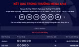 Vietlott ngày 17.1: Giải Jackpot tiếp tục tăng lên 46 tỷ đồng