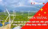 NHÌN THẲNG: Đằng sau 84 dự án điện mặt trời, điện gió hàng nghìn tỷ đồng đang 'đắp chiếu'