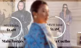 Fashionista Việt đem về giá trị truyền thông kỷ lục tại Paris Fashion Week 2024