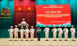 Địa chỉ 167 công an cấp xã, đặc khu Côn Đảo và 10 đồn công an thuộc TPHCM mới 