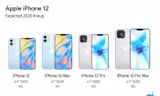 Lộ giá bán tất cả các mẫu iPhone 12 Apple sẽ ra mắt vào mùa Thu năm nay