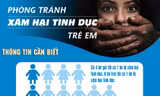 [ĐỒ HỌA] Giật mình với con số trẻ bị xâm hại tình dục