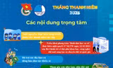 Những nội dung trọng tâm trong Tháng Thanh niên 2025 