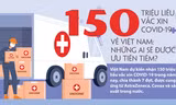 150 triệu liều vắc xin COVID-19 về Việt Nam: Những ai sẽ được ưu tiên tiêm?