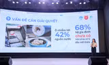 Sinh viên Trường ĐH Văn Lang vô địch cuộc thi ý tưởng khởi nghiệp 2024