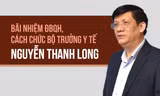 Chi tiết quy trình bãi nhiệm ĐBQH, cách chức Bộ trưởng Y tế Nguyễn Thanh Long