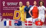 Thông tin 32 đội tuyển dự World Cup 2022: Bảng D Pháp dè chừng 