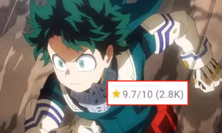 My Hero Academia mùa 8 nhận điểm cao kỷ lục, một nhân vật quan trọng tái sinh