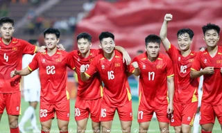 U23 Việt Nam chờ đối thủ, sẵn sàng cho thách thức tại Giải U23 châu Á 2026