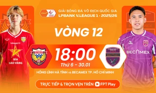 Nhận định Hồng Lĩnh Hà Tĩnh vs Becamex TP.HCM, 18h00 ngày 30/1: Trận cầu khó lường