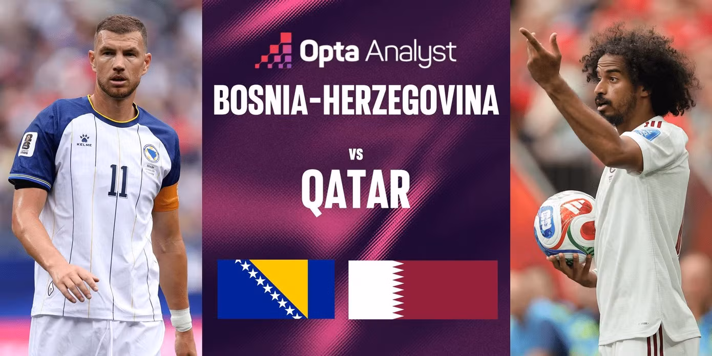 Bosnia &amp; Herzegovina vs Qatar.